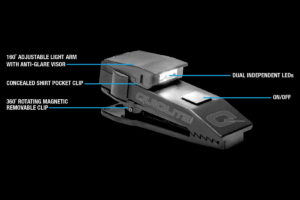 QuiqLitePro LED